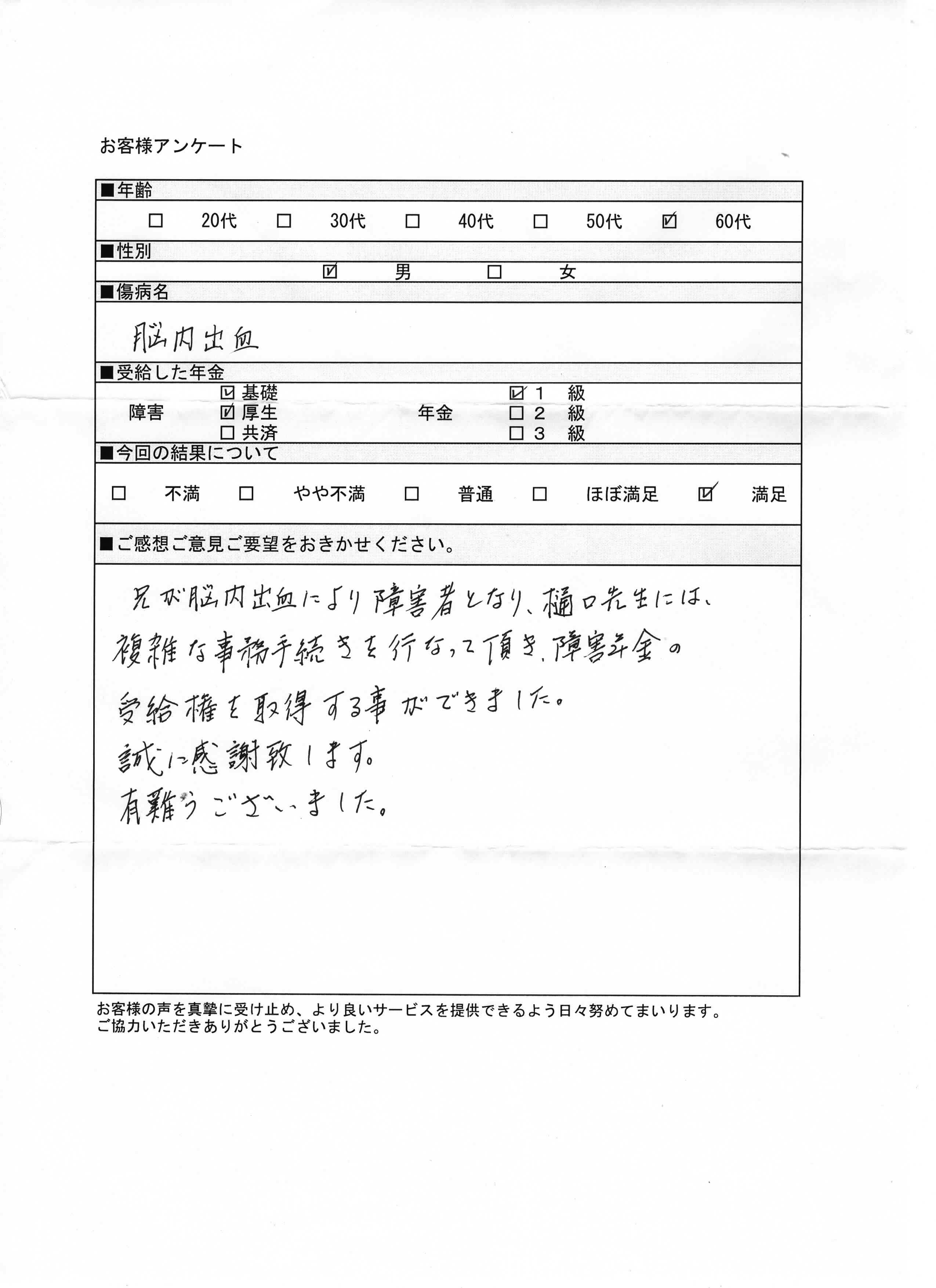 脳内出血の障害年金１級受給例