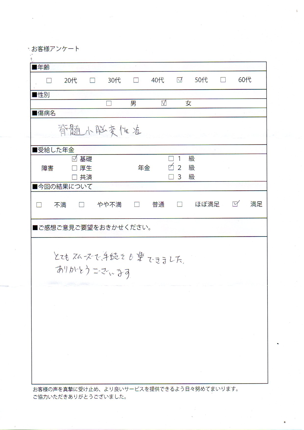 脊髄小脳変性症で障害基礎年金受給成功例