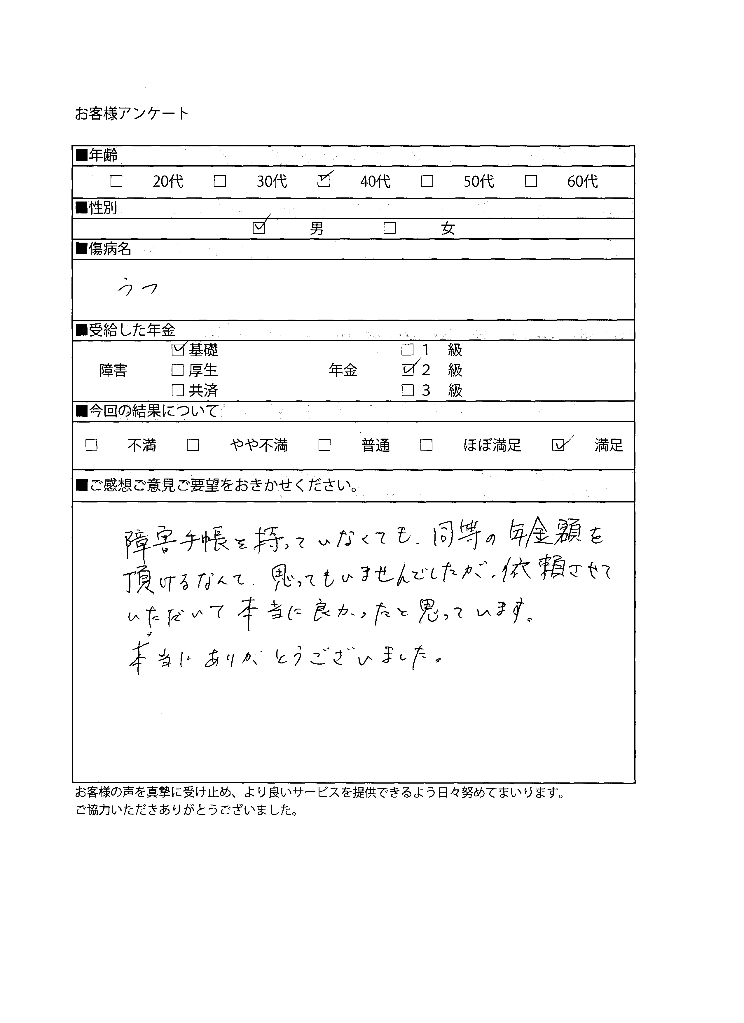 愛知障害基礎年金2級受給者40代男性の感想